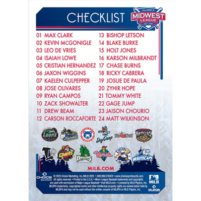 2025 Midwest League Top Prospect Trading Card Team Set Vol 1 - Image 2