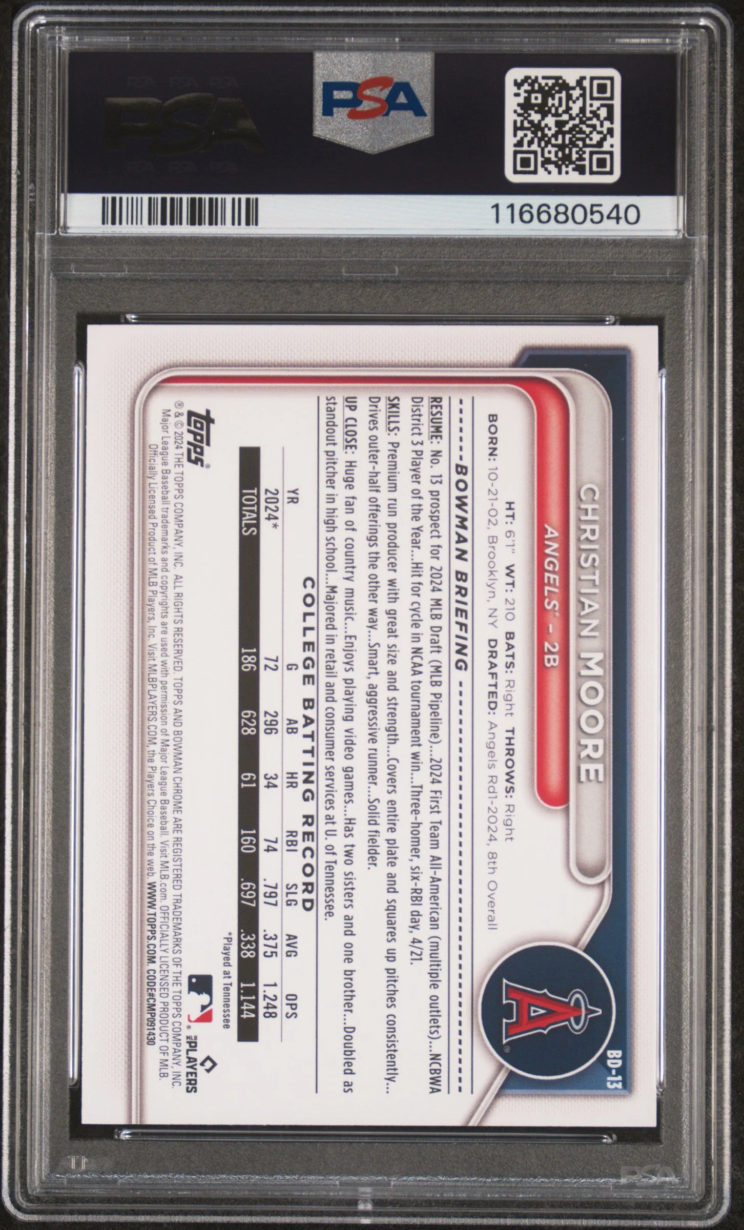 Christian Moore 2024 Bowman Draft #BD13 Sky Blue - Image 2