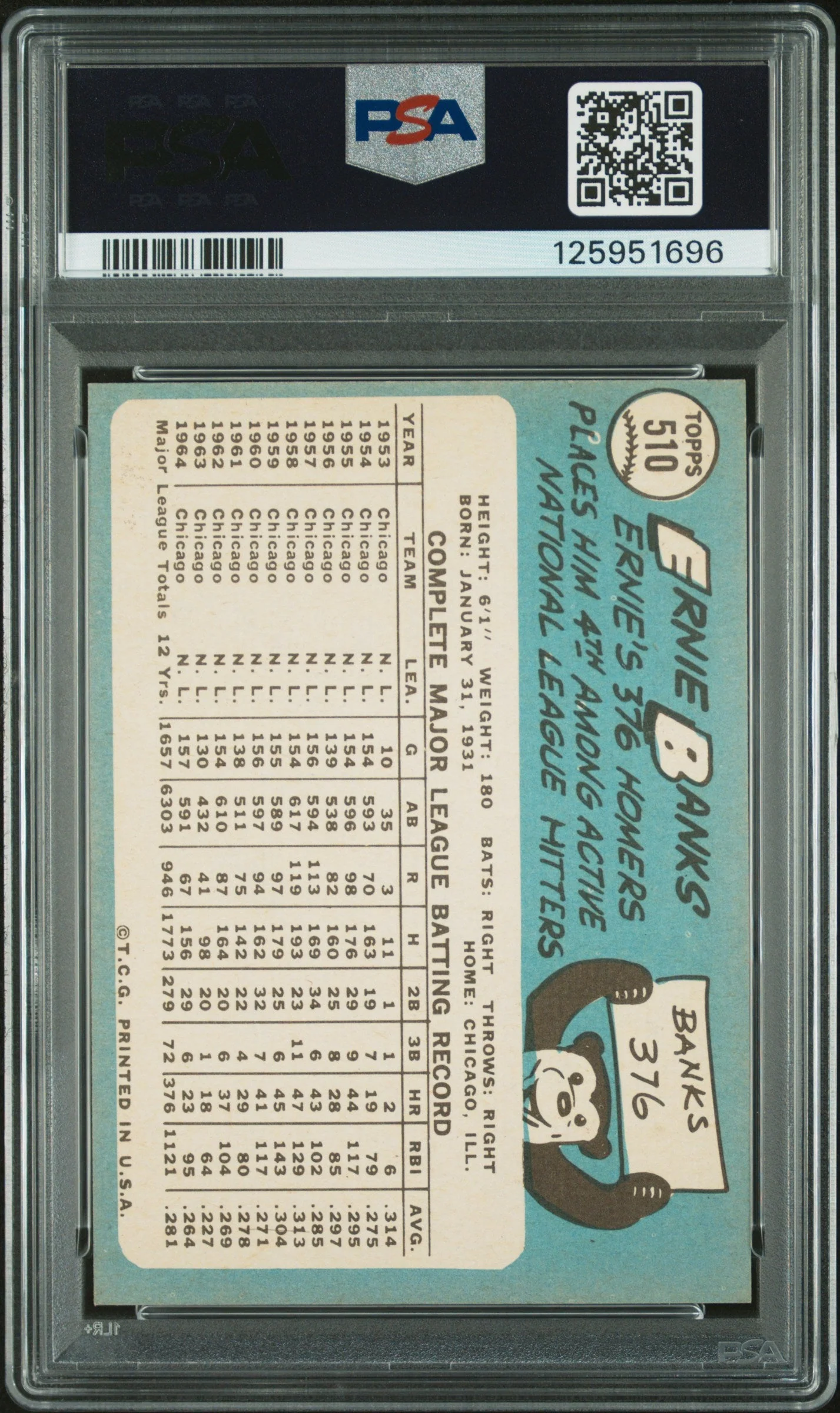 Ernie Banks 1965 Topps #510 MC PSA 5 - Image 2