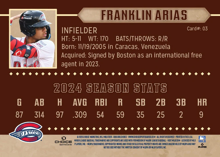 Greenville Drive 2025 Team Baseball Card Set - Image 5