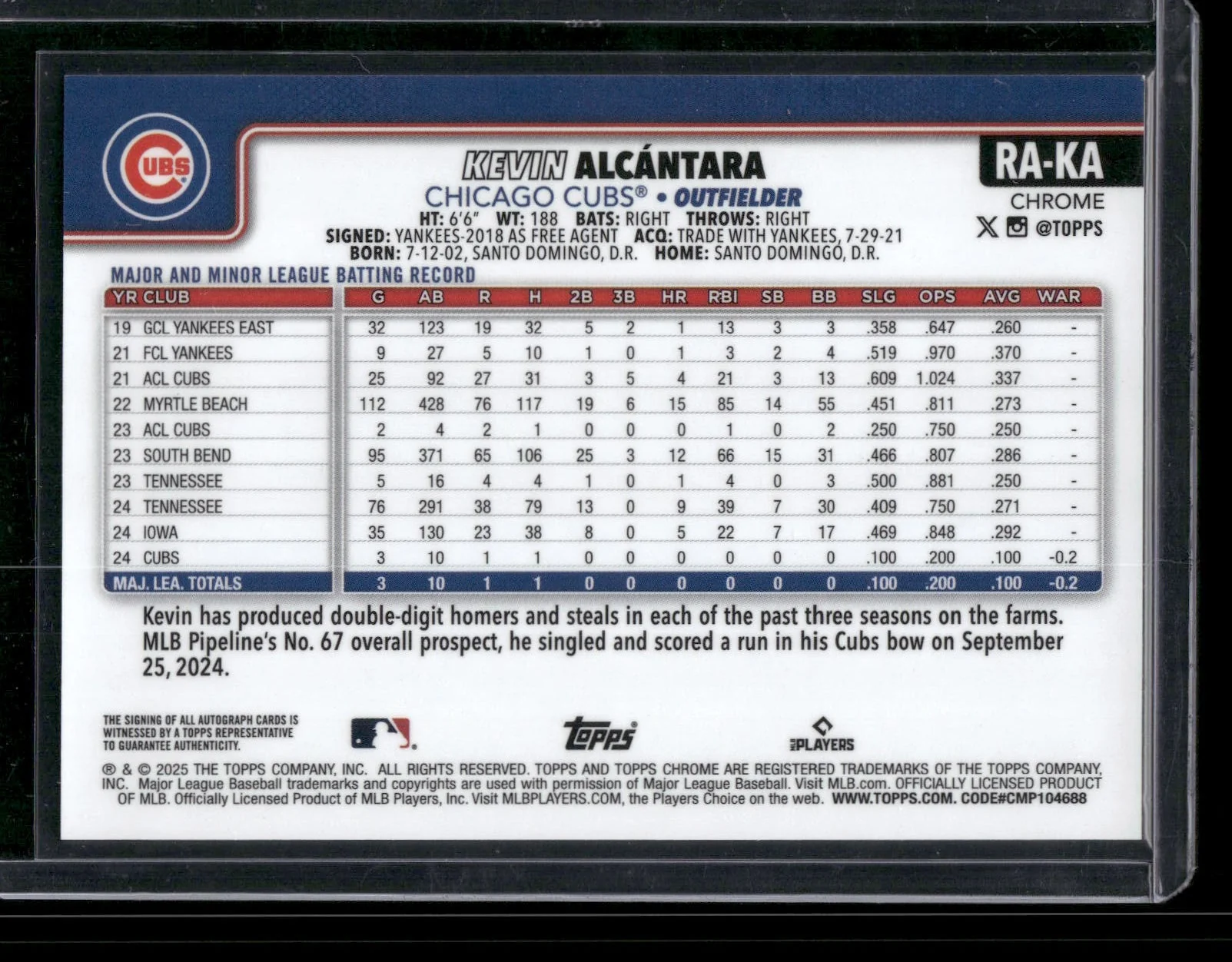 Kevin Alcántara 2025 Topps Chrome #RA-KA Blue Ray - Image 2