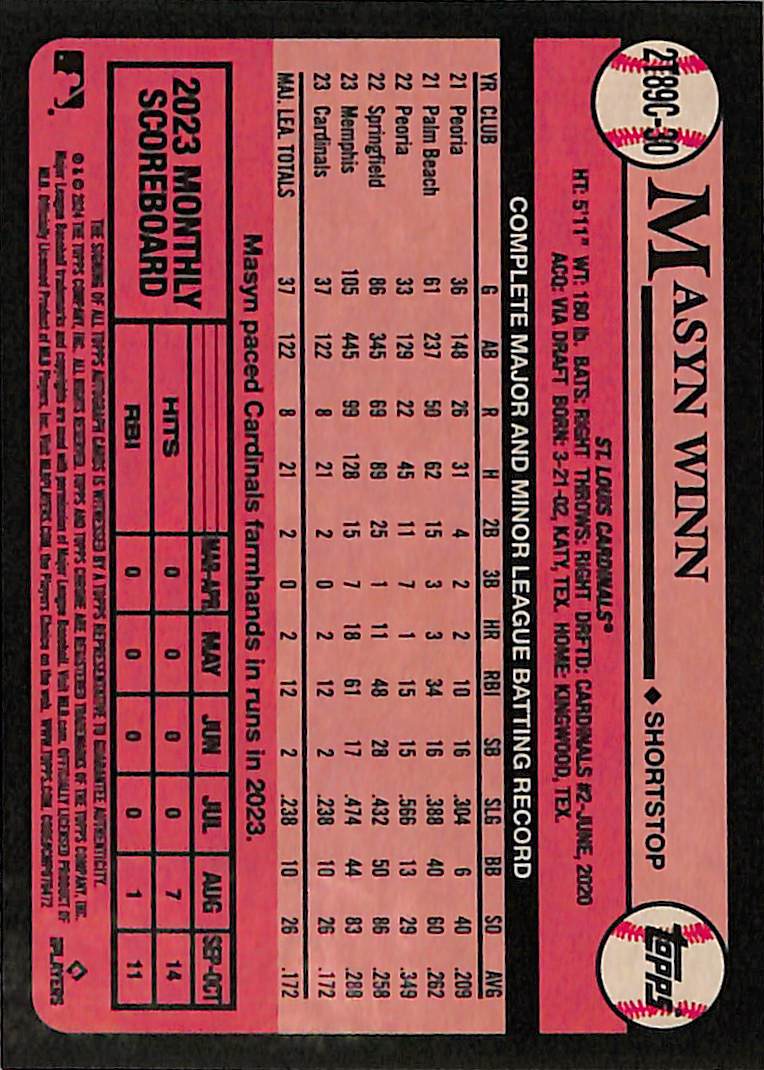 Masyn Winn 2024 Topps Chrome Silver Mojo Refracto - Image 2
