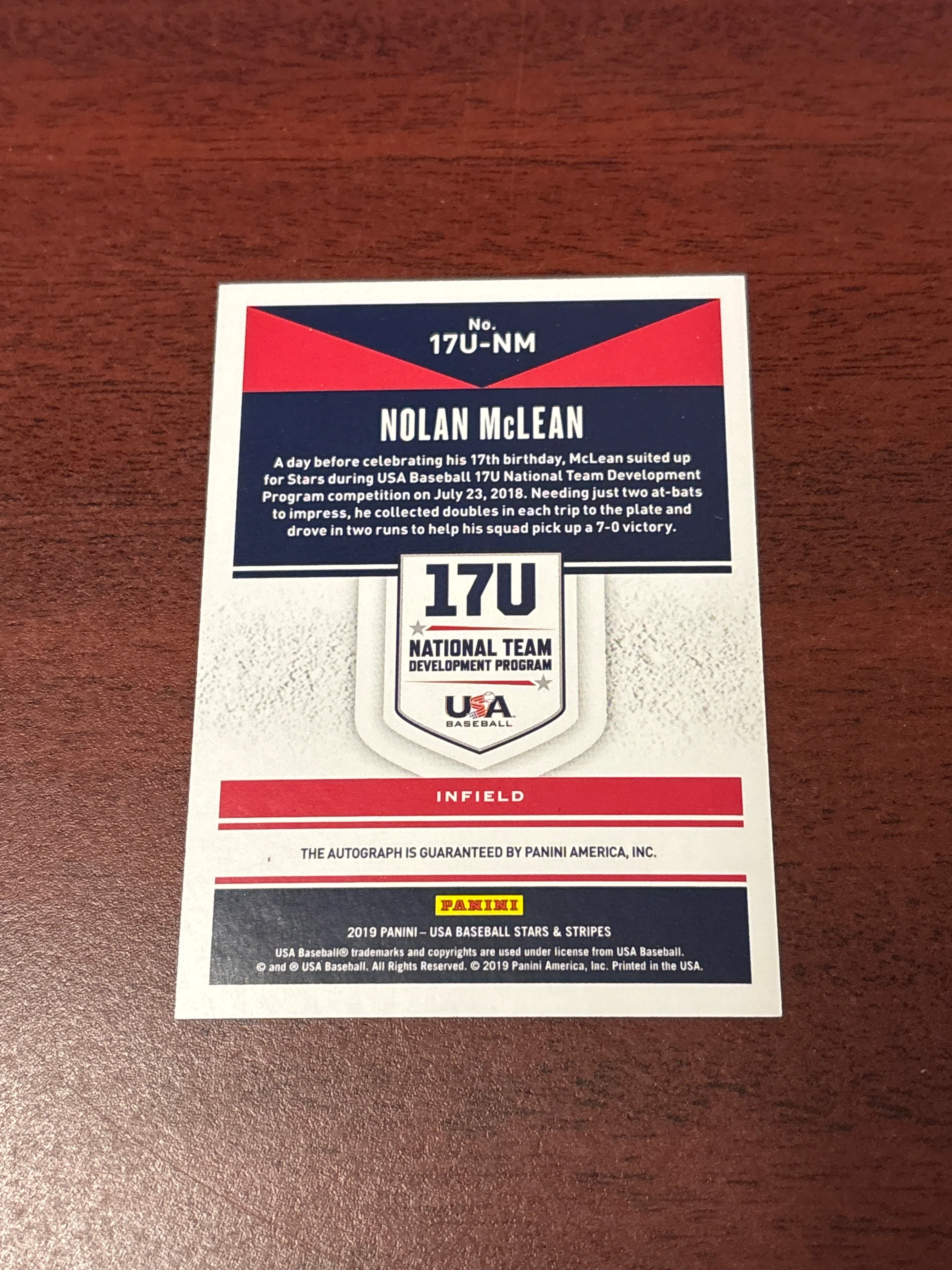 Nolan McLean 2019 Panini USA Baseball Stars & Str - Image 2