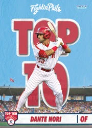 Reading Fightin Phils 2026 Top Ten Prospect Card Set