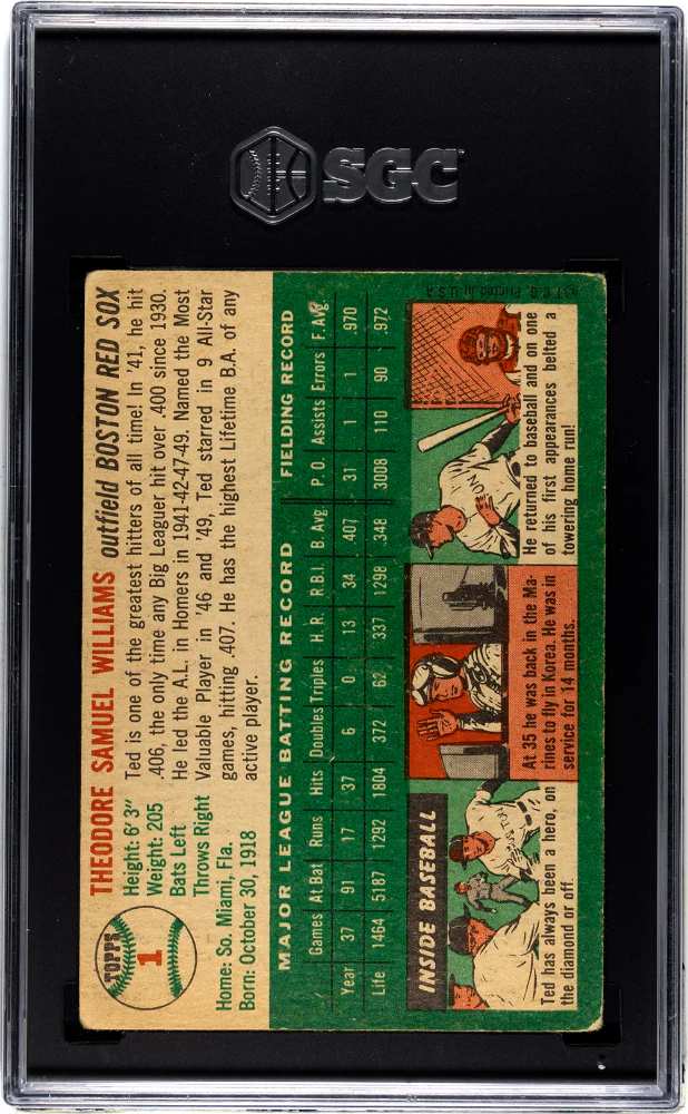 Ted Williams 1954 Topps #1 SGC 1.5 - Image 2
