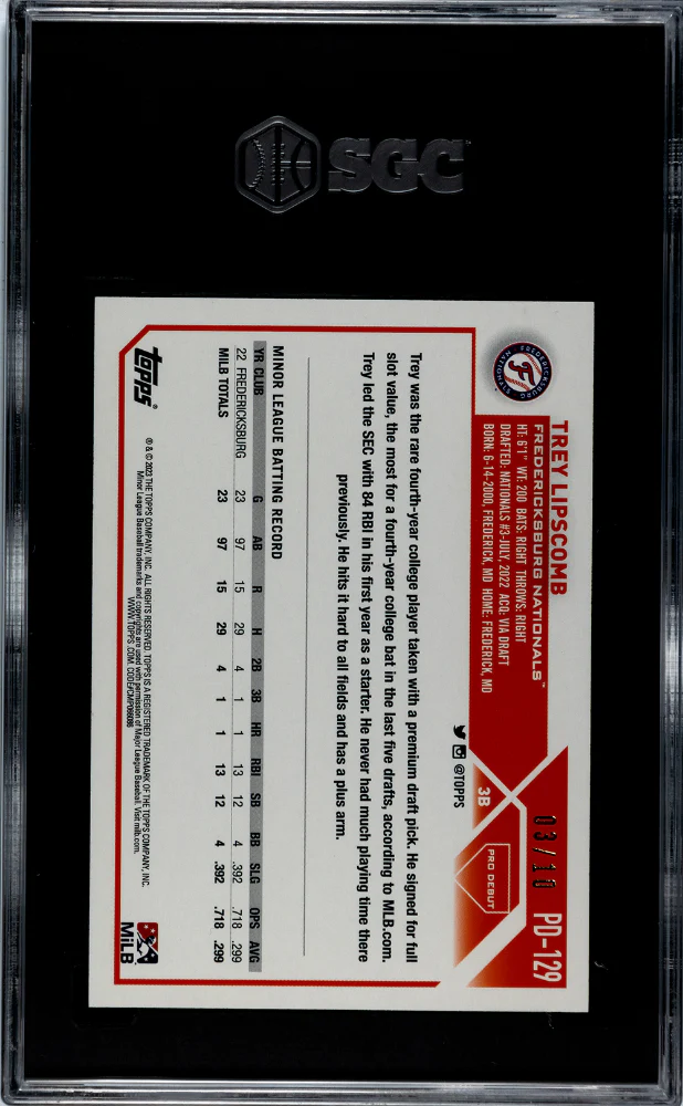 Trey Lipscomb 2023 Topps Pro Debut #PD-129 Red Fo - Image 2